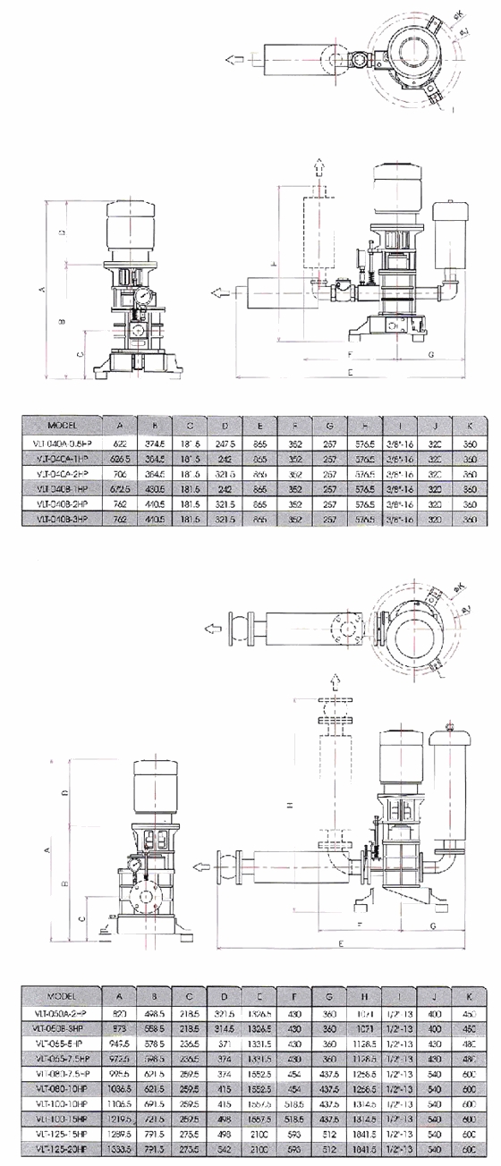 龍鐵鼓風(fēng)機(jī)外形尺寸圖 龍鐵鼓風(fēng)機(jī)外形尺寸圖