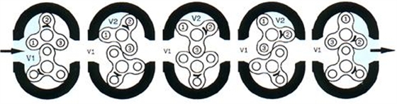 三葉羅茨鼓風機工作原理 三葉羅茨鼓風機工作原理