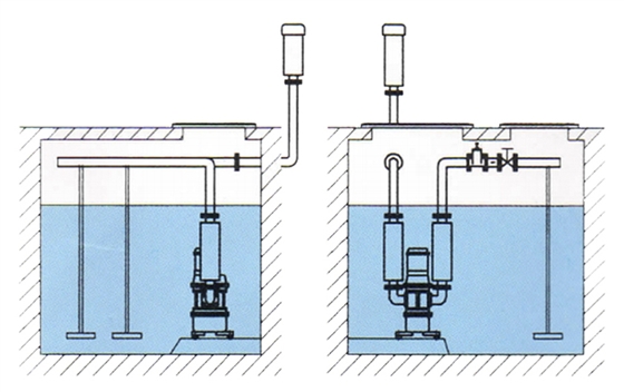 沉水風(fēng)機(jī)安裝示意圖 沉水風(fēng)機(jī)安裝示意圖