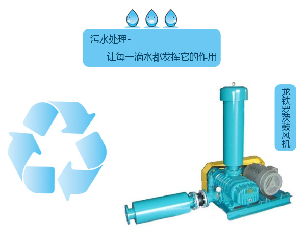 污水處理羅茨鼓風(fēng)機(jī) 5.2.jpg 污水處理羅茨鼓風(fēng)機(jī) 5.2.jpg