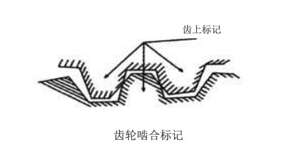 齒輪嚙合標(biāo)記.jpg 齒輪嚙合標(biāo)記.jpg